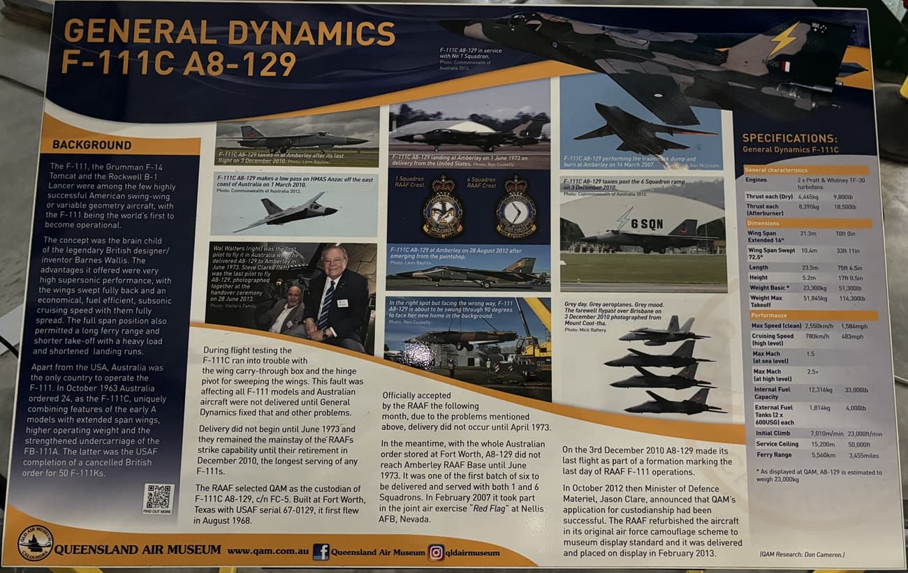 This poster by the Queensland Air Museum details the General Dynamics F-111C A8-129, highlighting its development for the RAAF, features like swing-wing design and afterburning engines, and its 37-year service. It includes images of the aircraft in flight, specifications such as a crew of 2, a max speed of Mach 2.5, and a range of 3,565 mi. The poster notes the aircraft's retirement in 2010 and its induction into the museum.