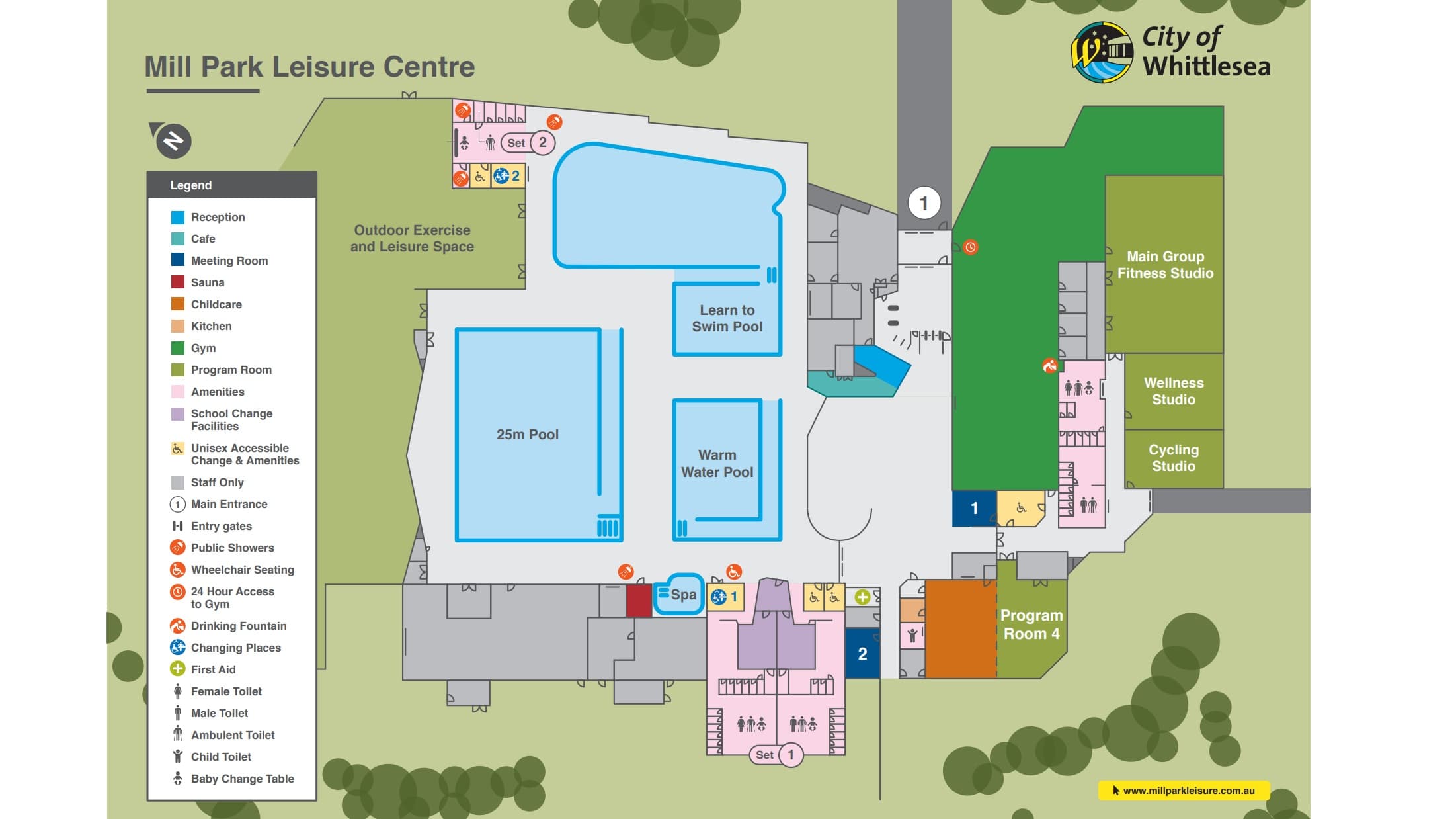 Infographic of the Mill Park Leisure Centre representing the entire venue and its surrounding area. Each part has designated colors and can be identified by legends and the corresponding name of each location. The north side is marked by an arrow and circular grey icon with the letter N in white.