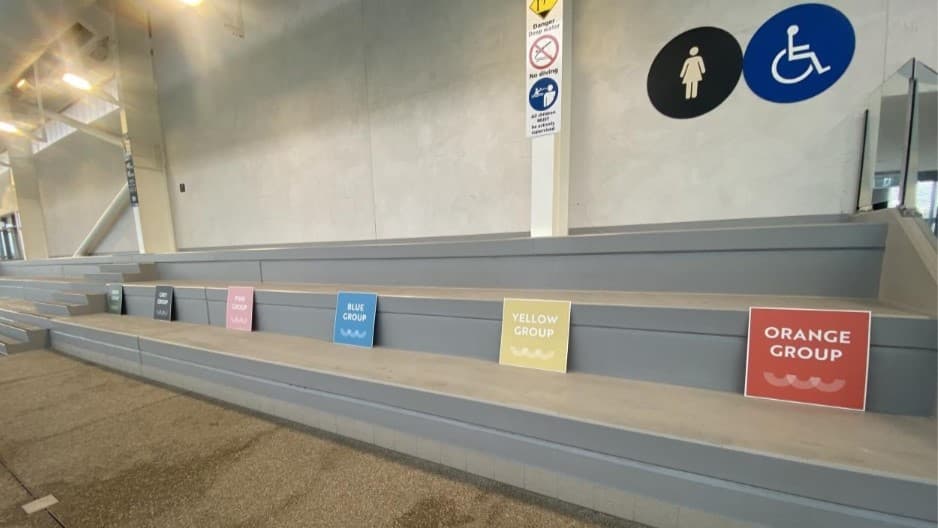 A set of grey steps inside a building, each step marked with a sign indicating seating areas for different groups: "PINK GROUP", "BLUE GROUP", "GRAY GROUP", "YELLOW GROUP", and "ORANGE GROUP", each sign coloured accordingly. In the background, symbols and signs indicate accessibility options, including an elevator and wheelchair access. The foreground displays a speckled concrete finish. The wall is white, and the ceiling features exposed metal beams and lighting fixtures.