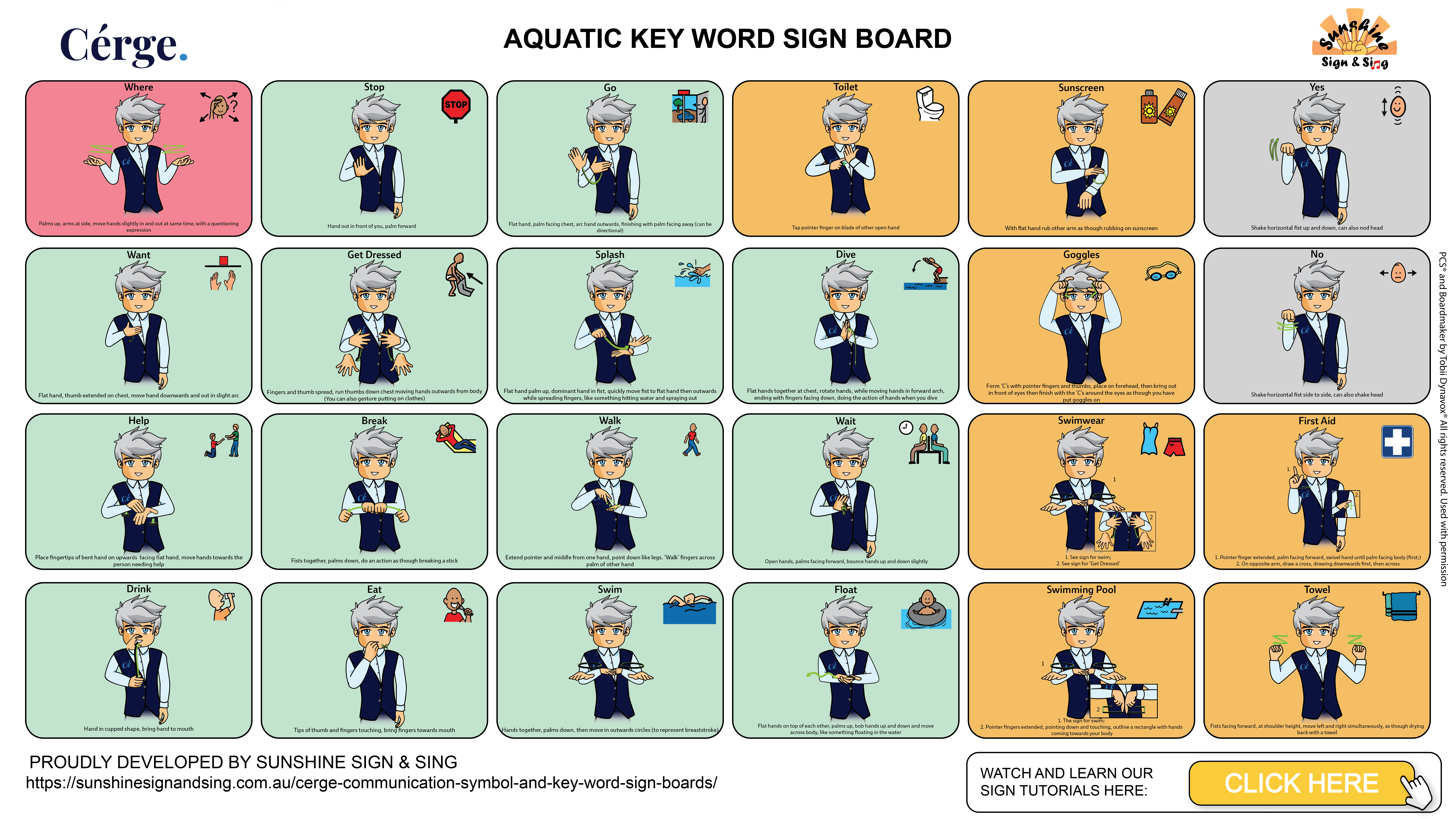 CERGE Aquatic Signs Board - Collection of sign language symbols for aquatic activities