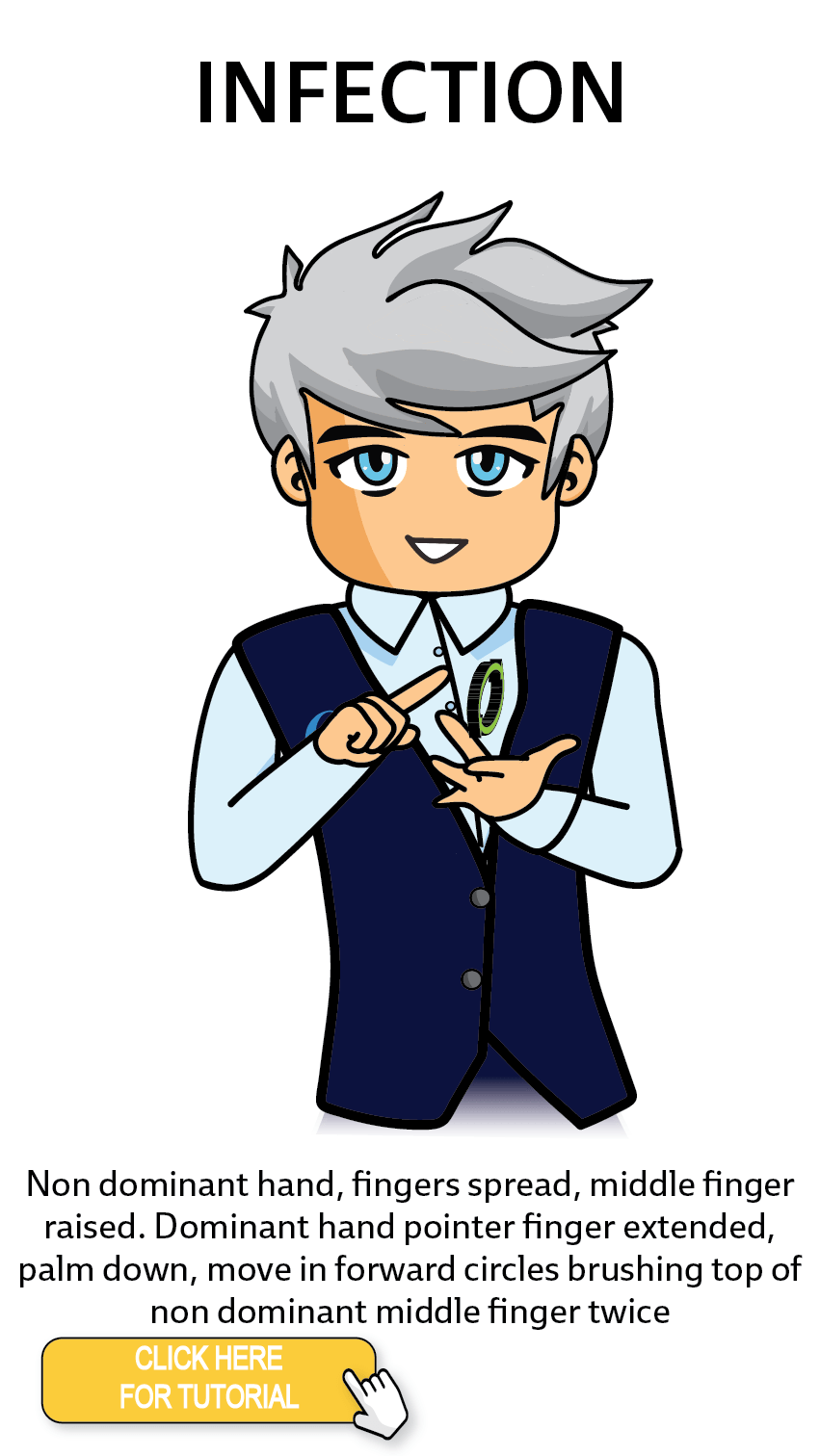 The Cérge character performing sign language for the word Infection. The Keyword Sign instructions are: Non dominant hand, fingers spread, middle finger raised. Dominant hand pointer finger extended, palm down, move in forward circles brushing top of non dominant middle finger twice.