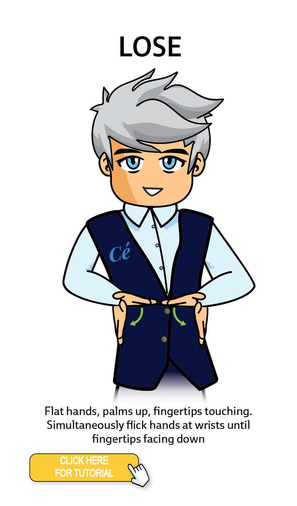 The Cérge character performing sign language for the word Lose. The Keyword Sign instructions are: Flat hands, palms up, fingertips touching. Simultaneously flick hands at wrists until fingertips facing down.