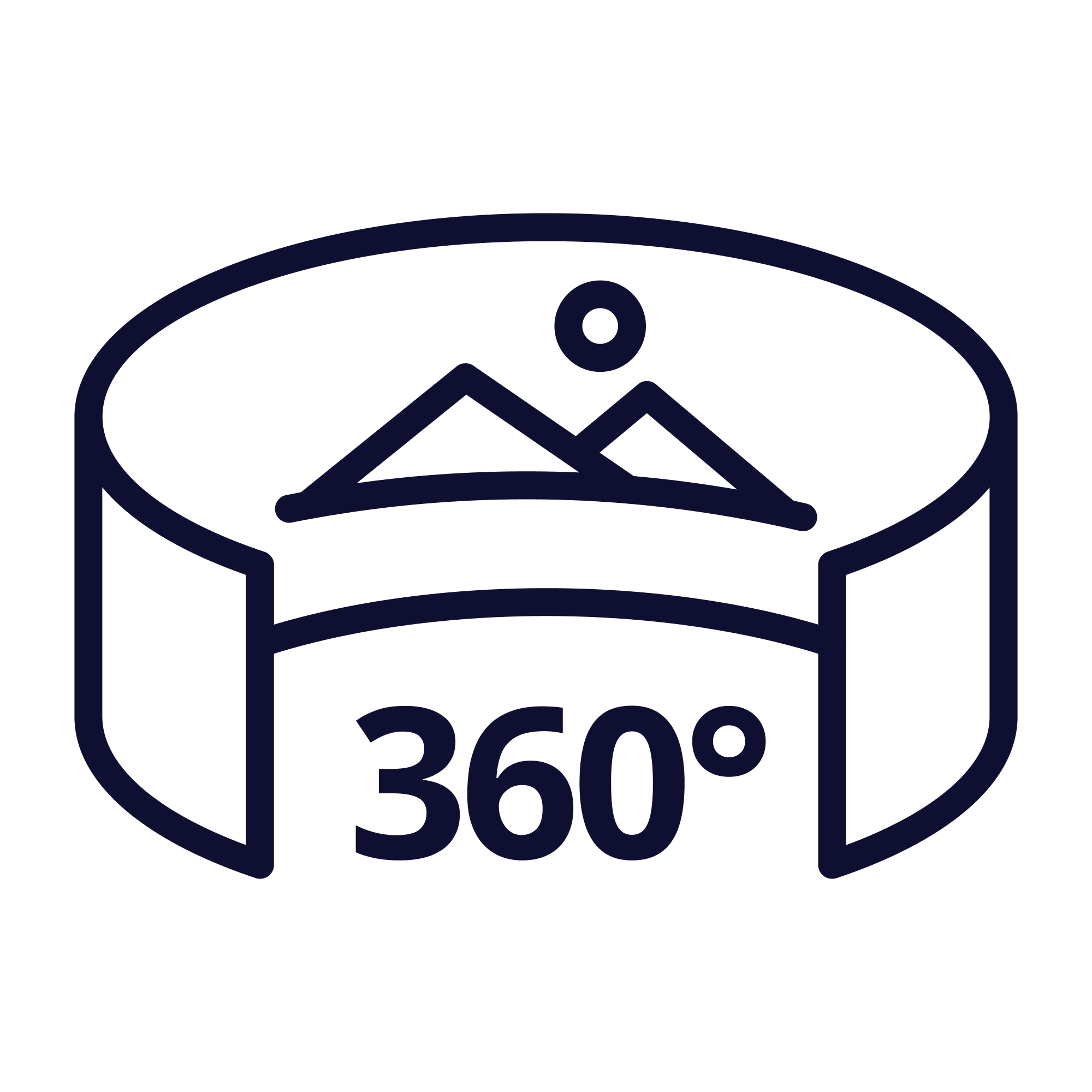 A graphic icon portraying a 360 degree photograph.
